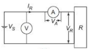 How Power Measurement Is Performed In A Dc Circuit