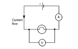 The Basics of Electric Circuits