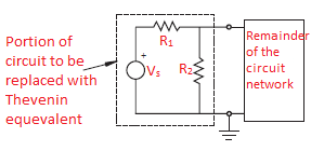 DC Networks Theorems