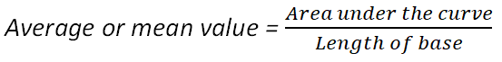 Alternating Currents And Voltages