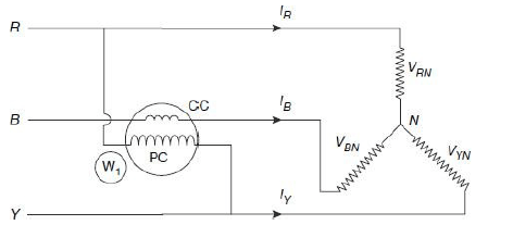 Power Measurement in AC Circuits (Single-phase & Polyphase Systems)