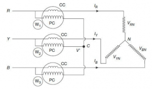 Power Measurement in AC Circuits (Single-phase & Polyphase Systems)