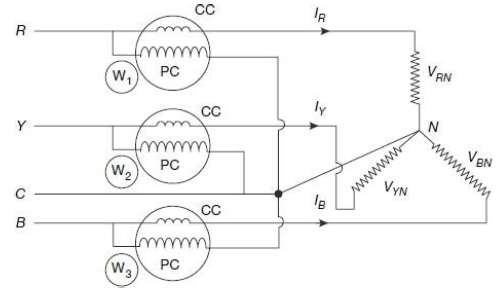 Power Measurement in AC Circuits (Single-phase & Polyphase Systems)