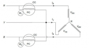 Power Measurement in AC Circuits (Single-phase & Polyphase Systems)