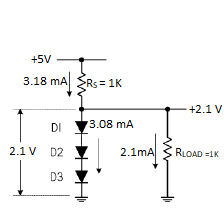 The Different Applications of Diodes