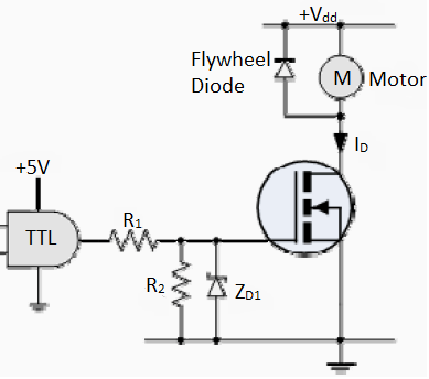 Power MOSFET Motor Control