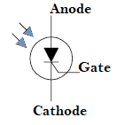 Optothyristors: Features & Principle of Operation - Power Electronics